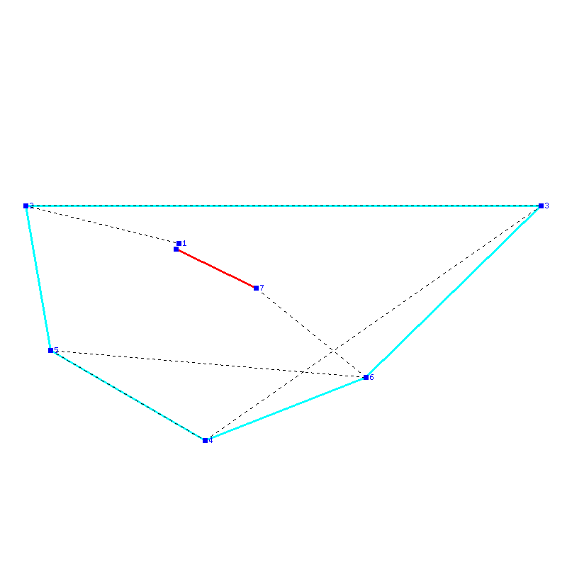 Flugauswertung